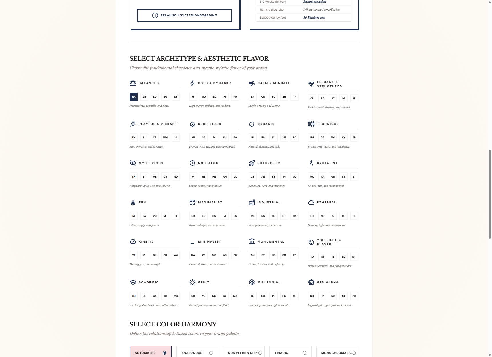 PhilGear Design Studio 22 Aesthetic Archetypes Matrix